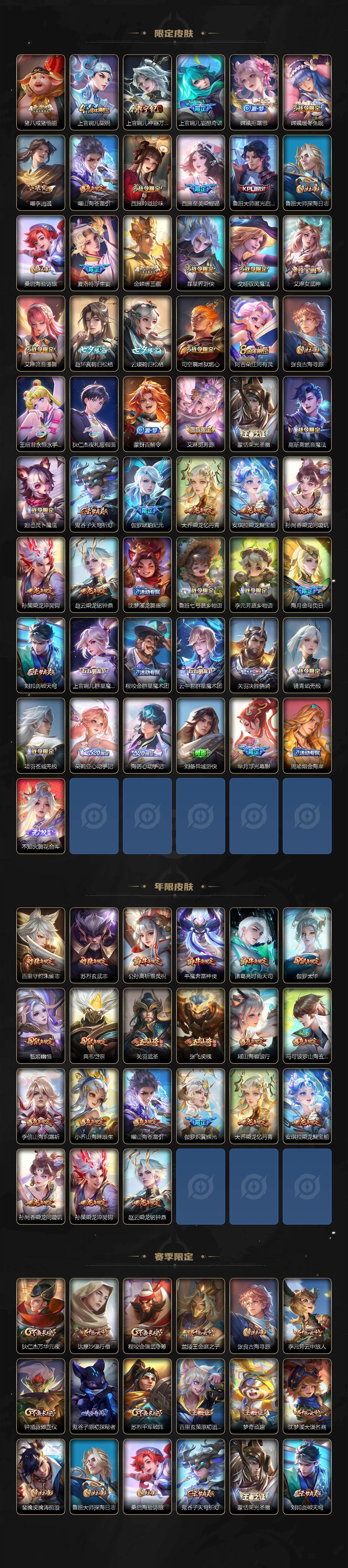 WZQM493101王者荣耀账号详情图5