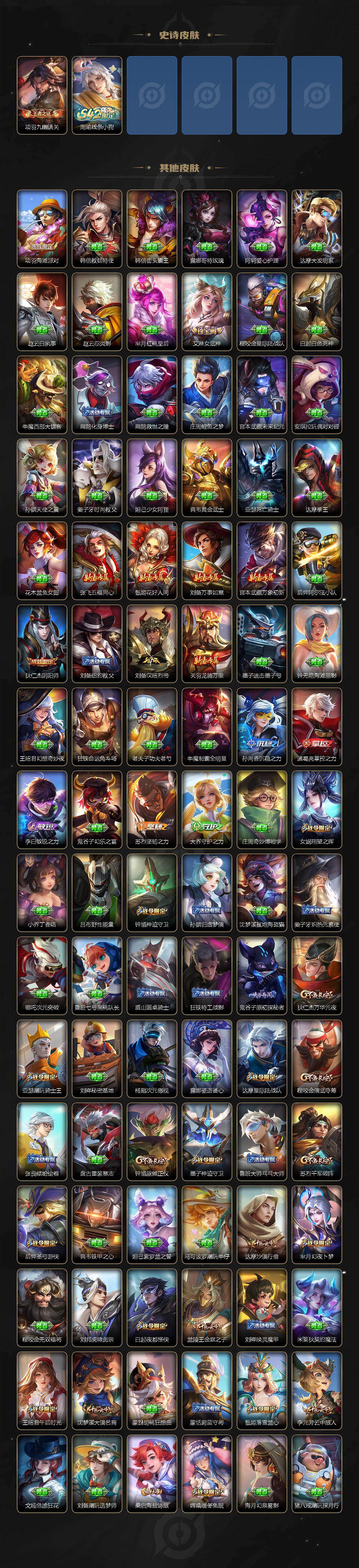 WZQM493101王者荣耀账号详情图8