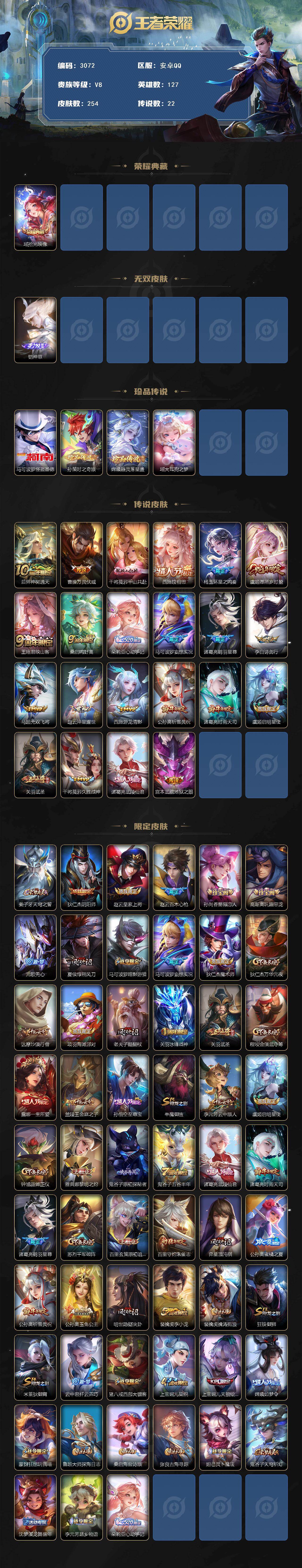 WZCMW4121570王者荣耀账号详情图2