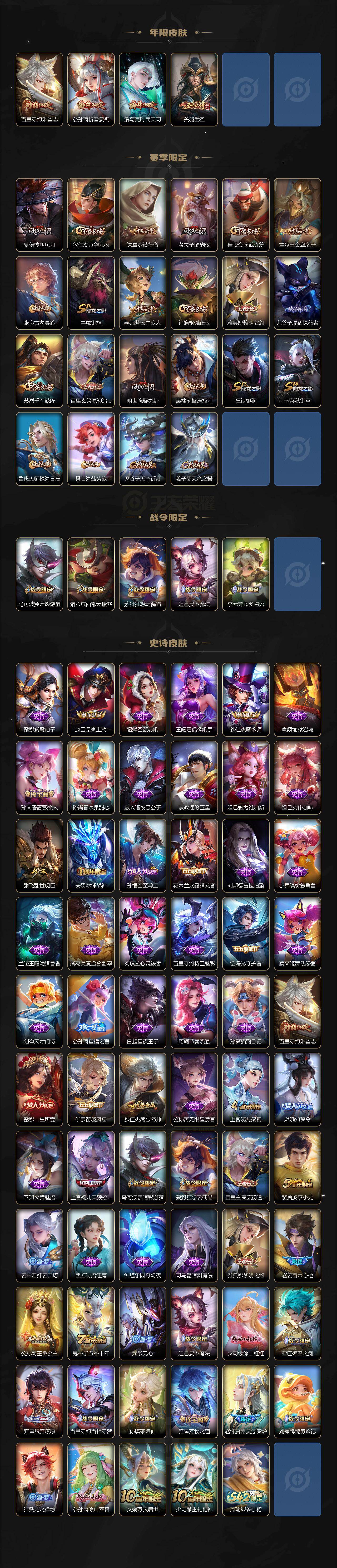 WZCMW4121570王者荣耀账号详情图3