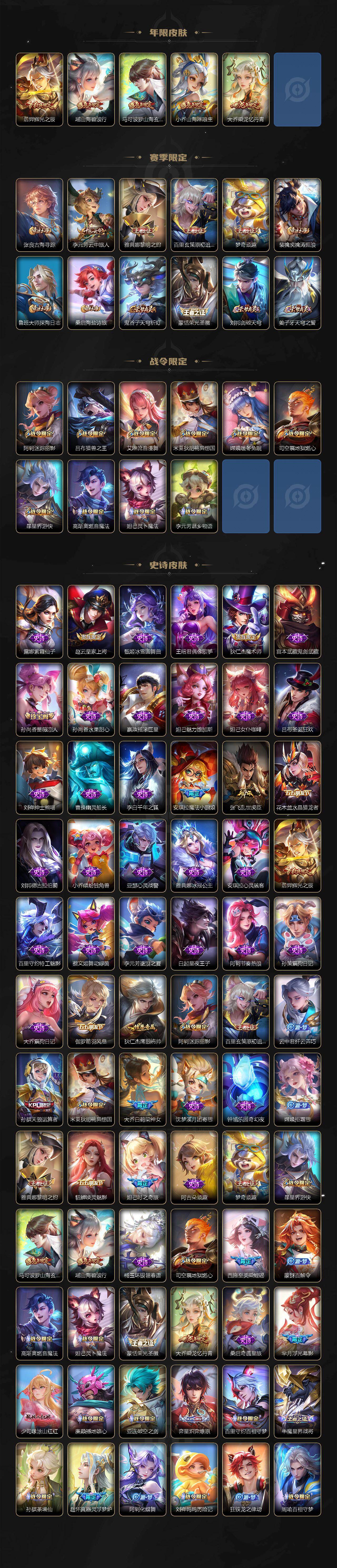 WZ03461892王者荣耀账号详情图3