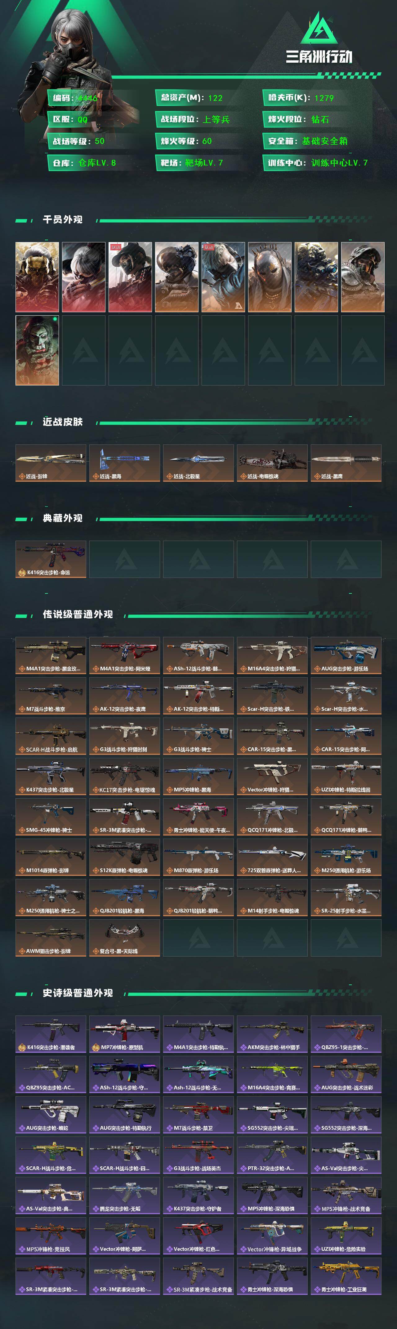 SJZCMW414526三角洲行动账号详情图2