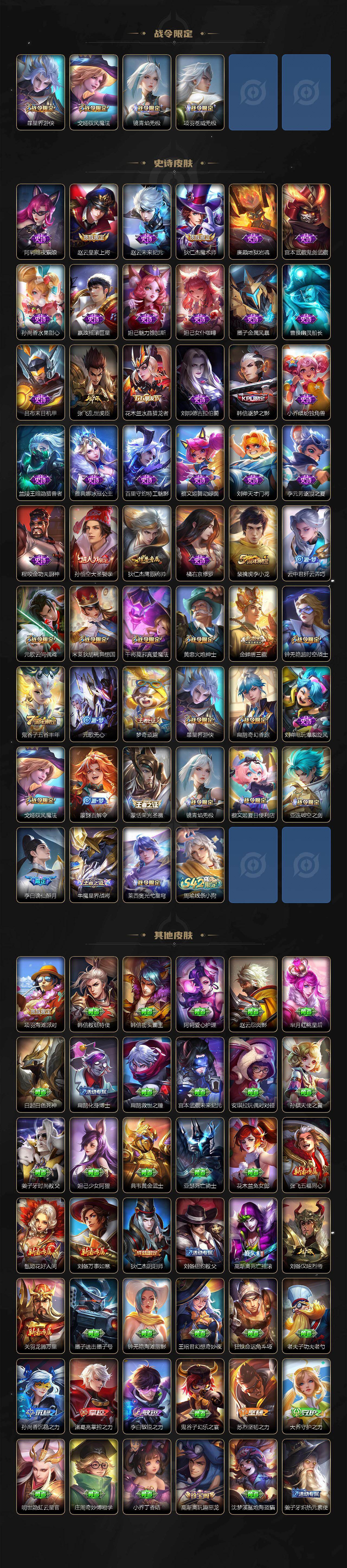 WZKG456131王者荣耀账号详情图3