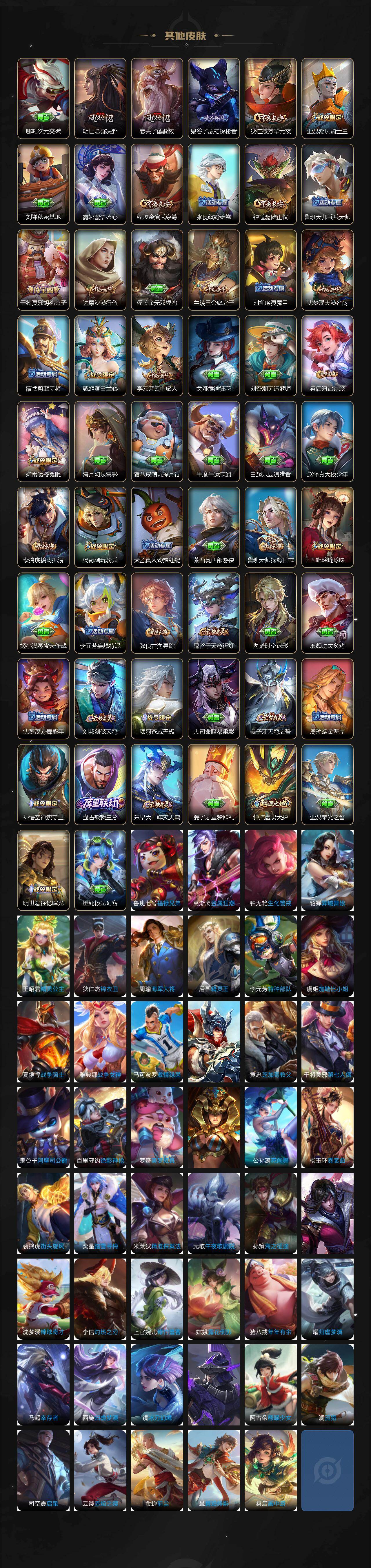 WZKG456131王者荣耀账号详情图4