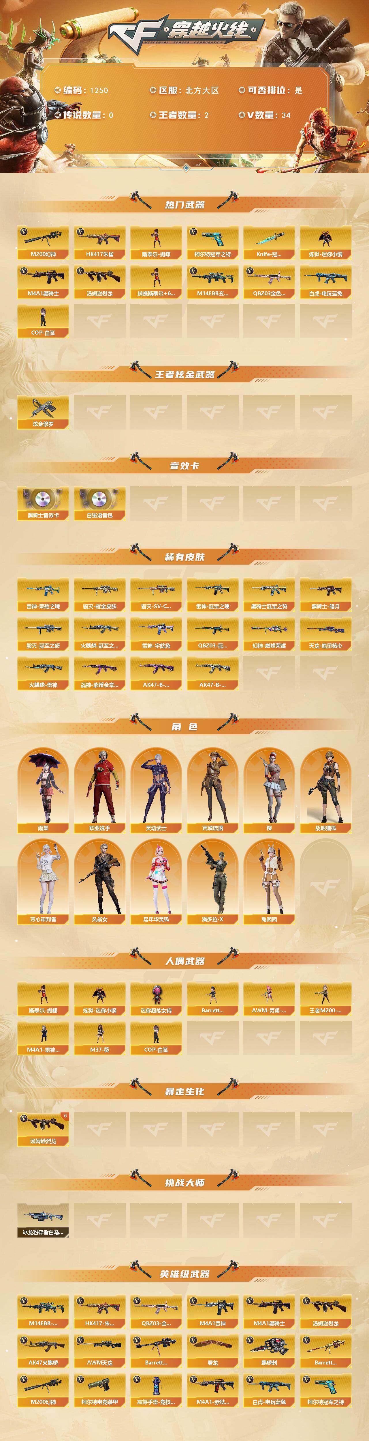 CFCMW421849穿越火线账号详情图2