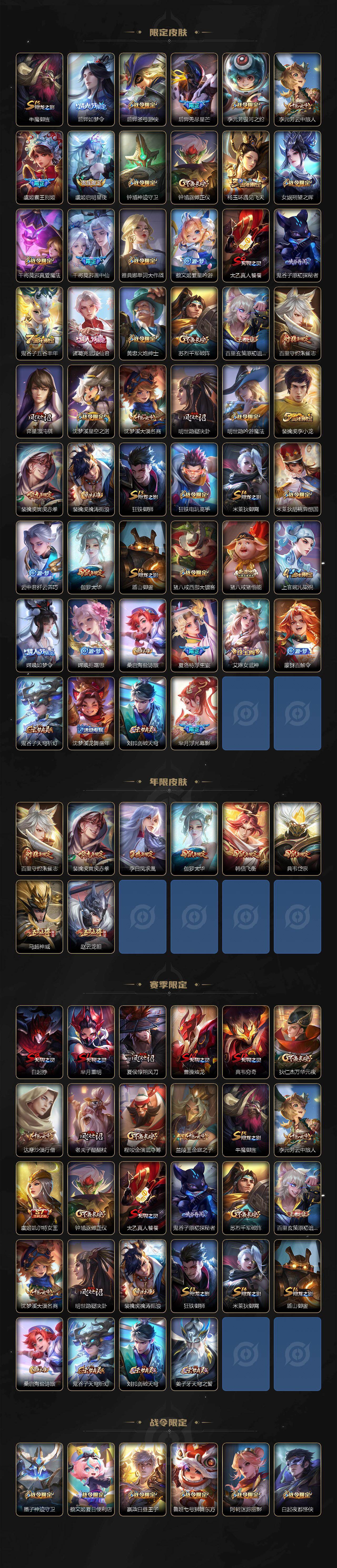 WZCMW471225王者荣耀账号详情图3