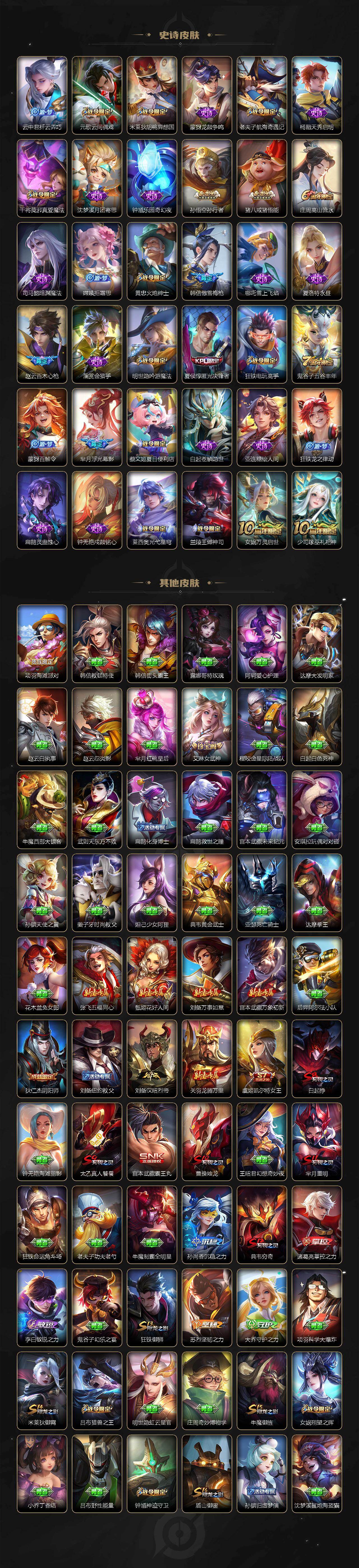 WZCMW471225王者荣耀账号详情图5