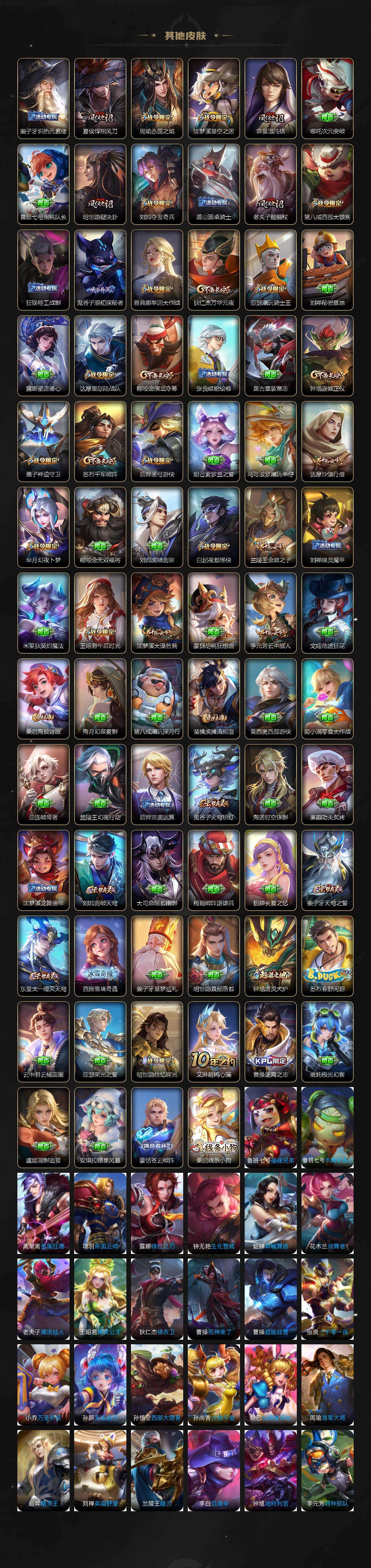 WZCMW471225王者荣耀账号详情图6