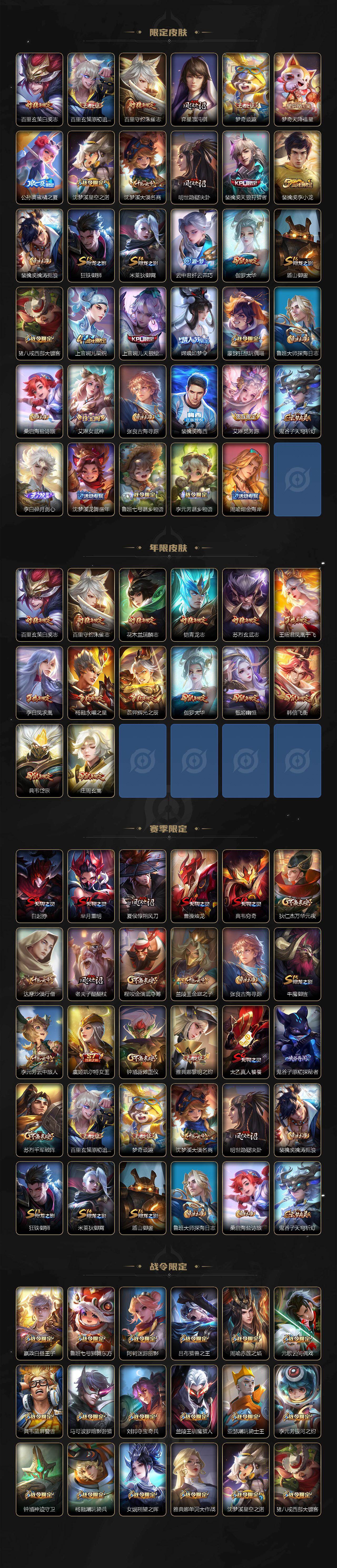 WZCMW456641王者荣耀账号详情图3