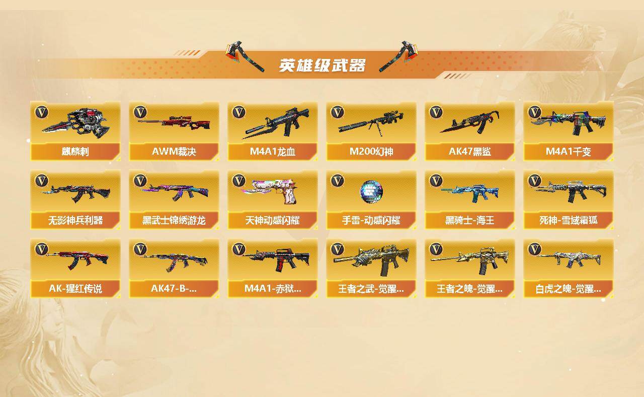 CFCMW421698穿越火线账号详情图3