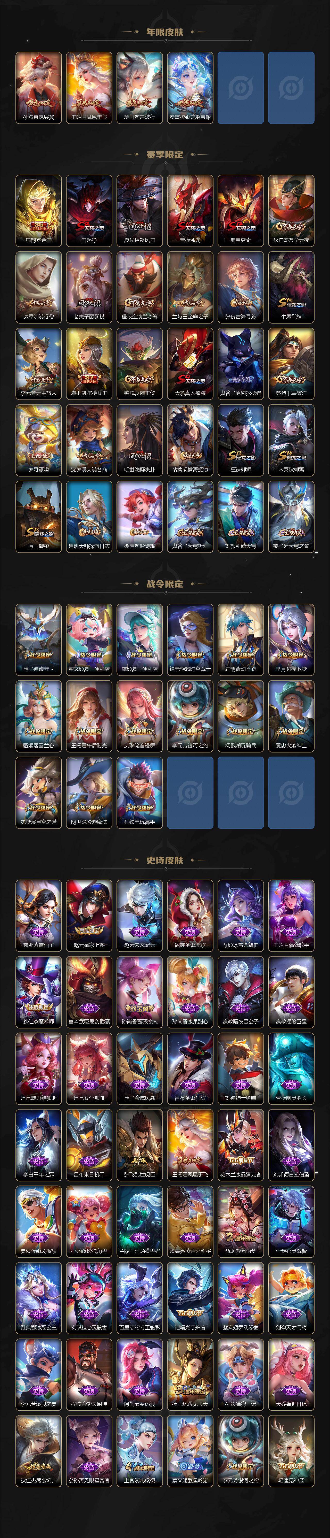 WZCMW471220王者荣耀账号详情图3