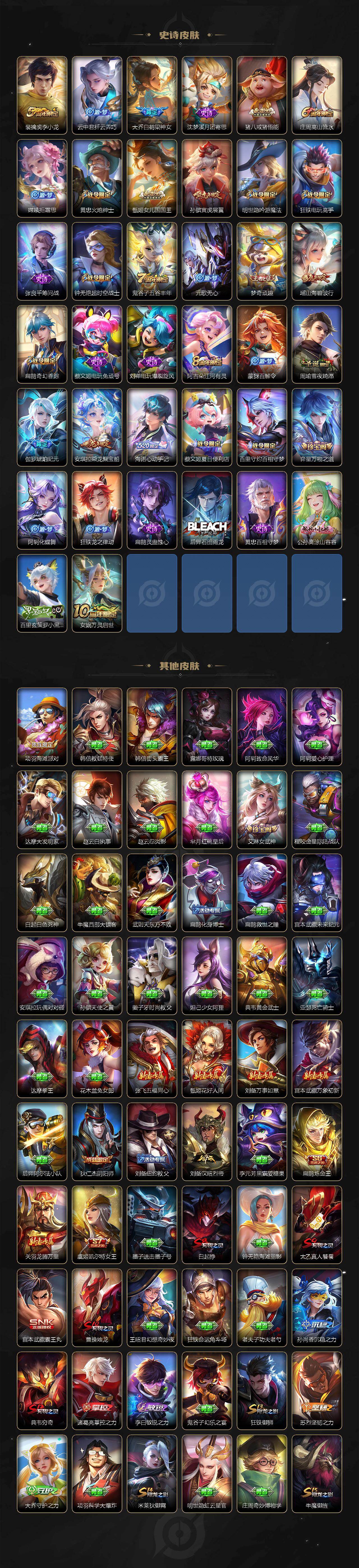 WZCMW471220王者荣耀账号详情图4