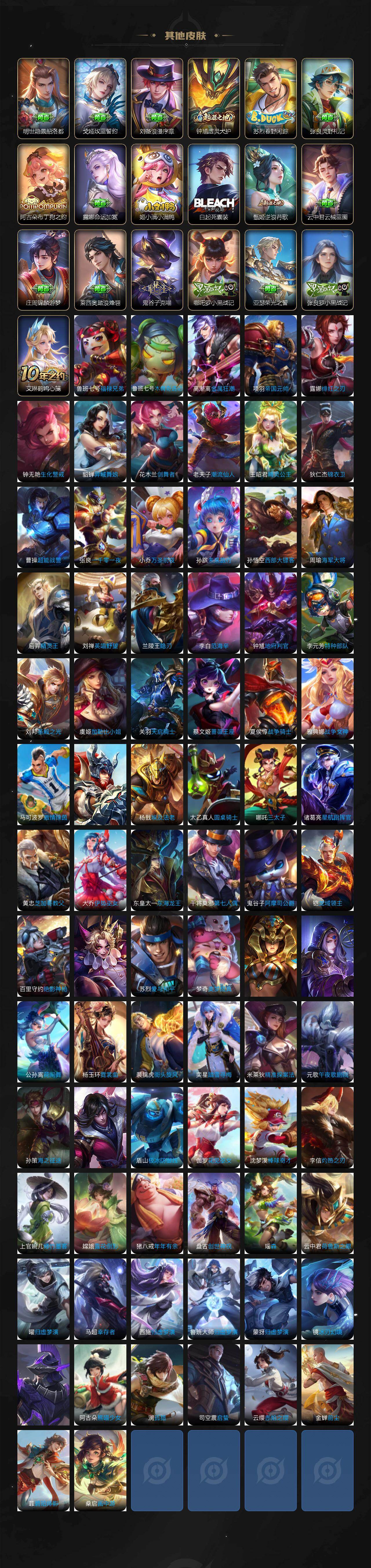 WZCMW471220王者荣耀账号详情图6