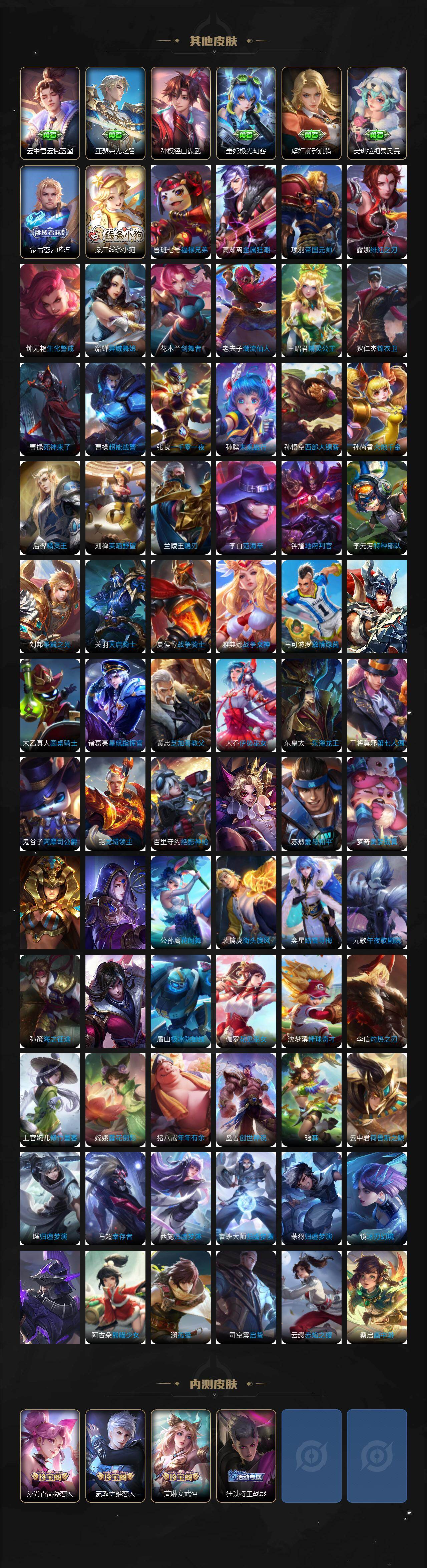 WZKG497335王者荣耀账号详情图6 WZKG497335王者荣耀账号详情图6