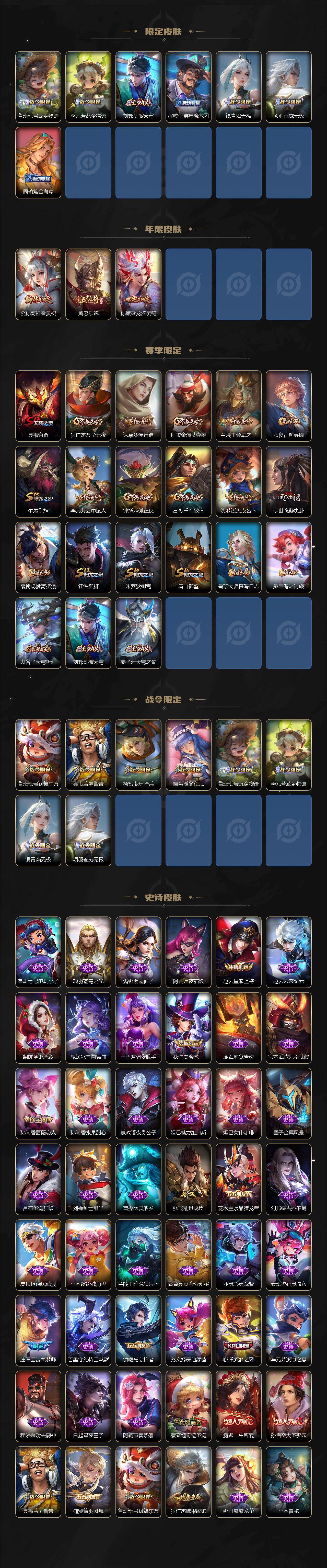 WZCMW456746王者荣耀账号详情图3