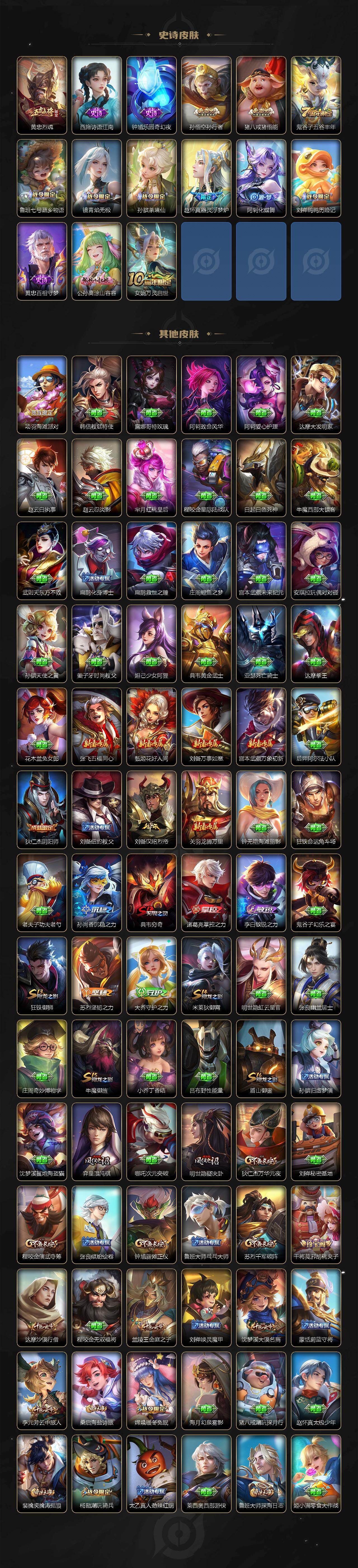 WZCMW456746王者荣耀账号详情图4