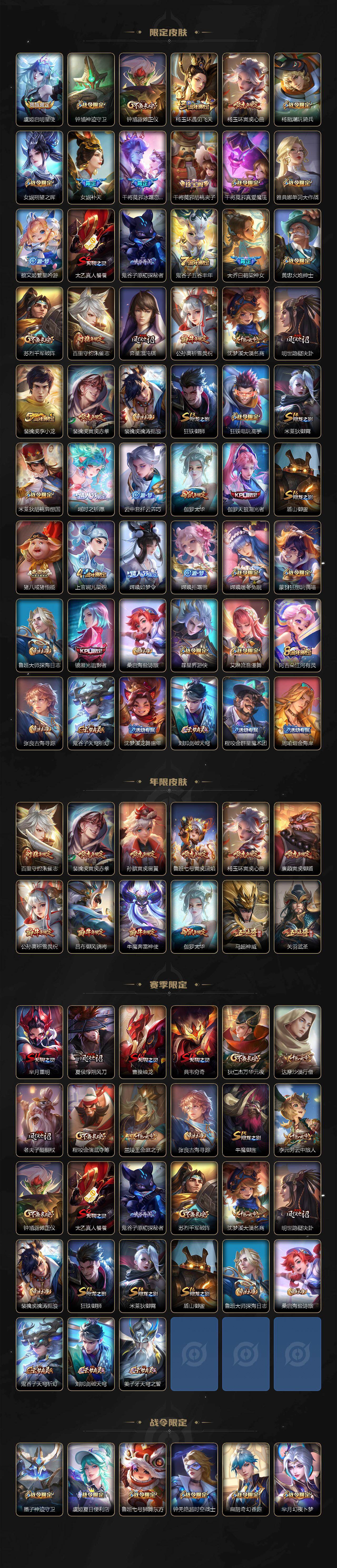 WZCMW471153王者荣耀账号详情图3