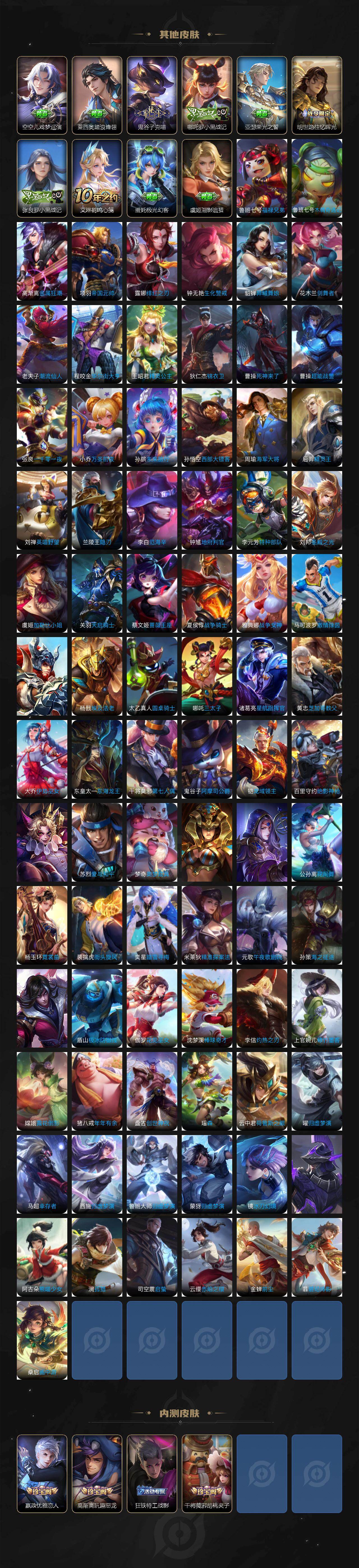 WZCMW471153王者荣耀账号详情图7