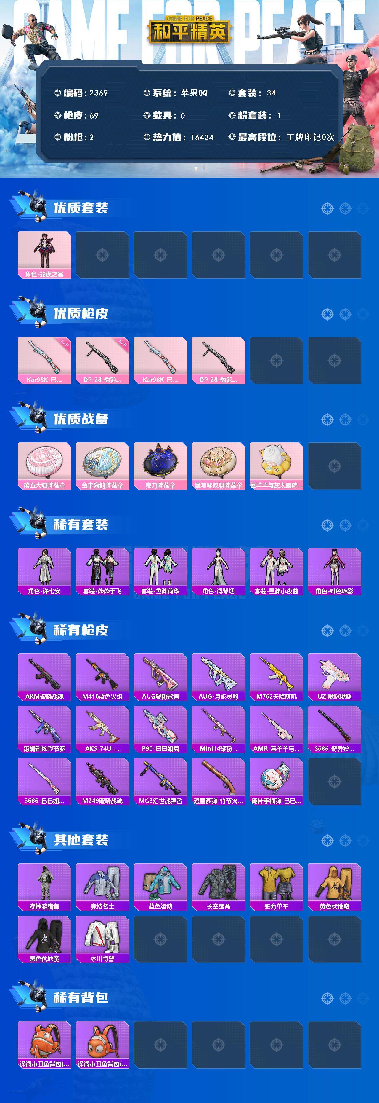 HPCMW465223和平精英账号详情图2