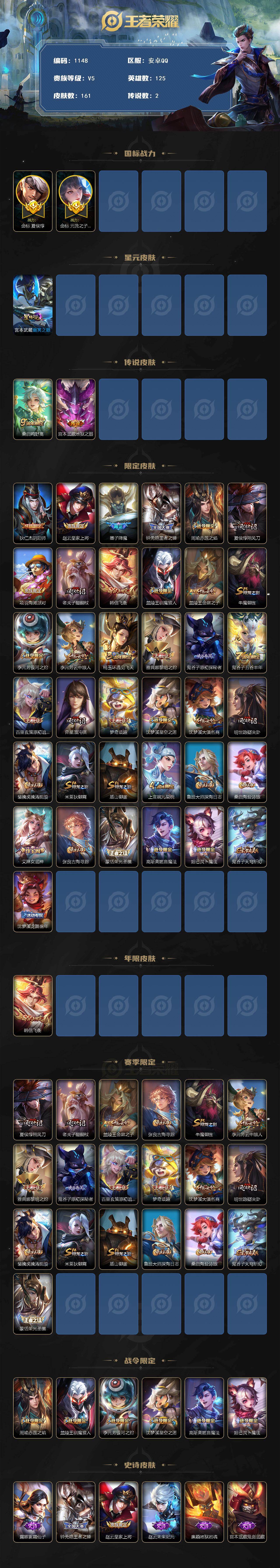 WZKG471628王者荣耀账号详情图2