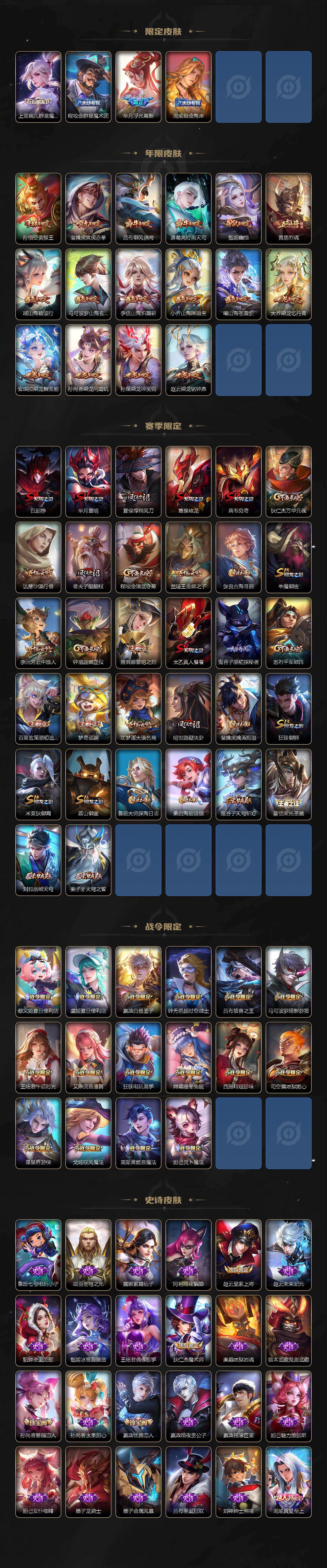 WZCMW456822王者荣耀账号详情图4