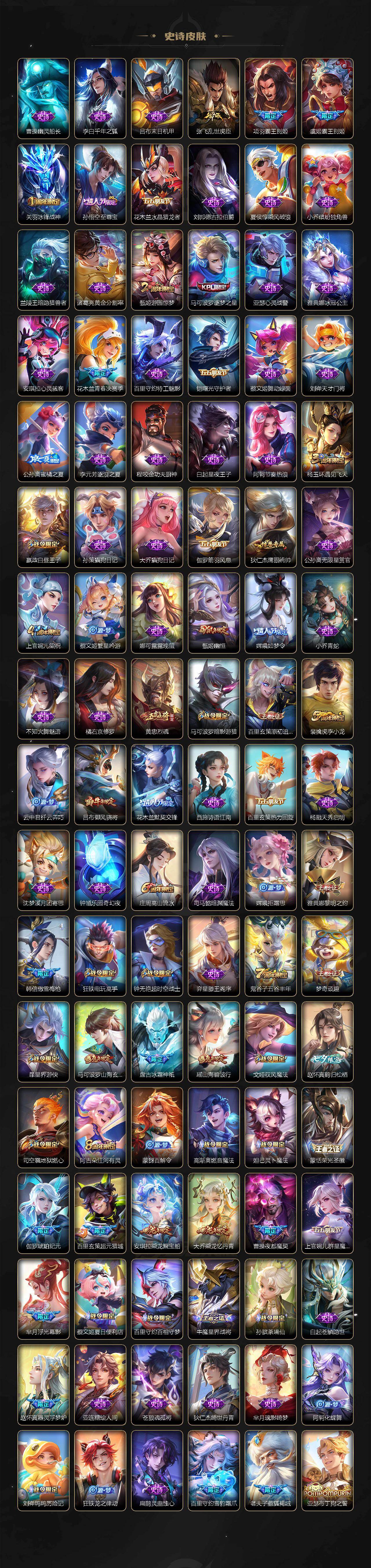 WZCMW456822王者荣耀账号详情图5