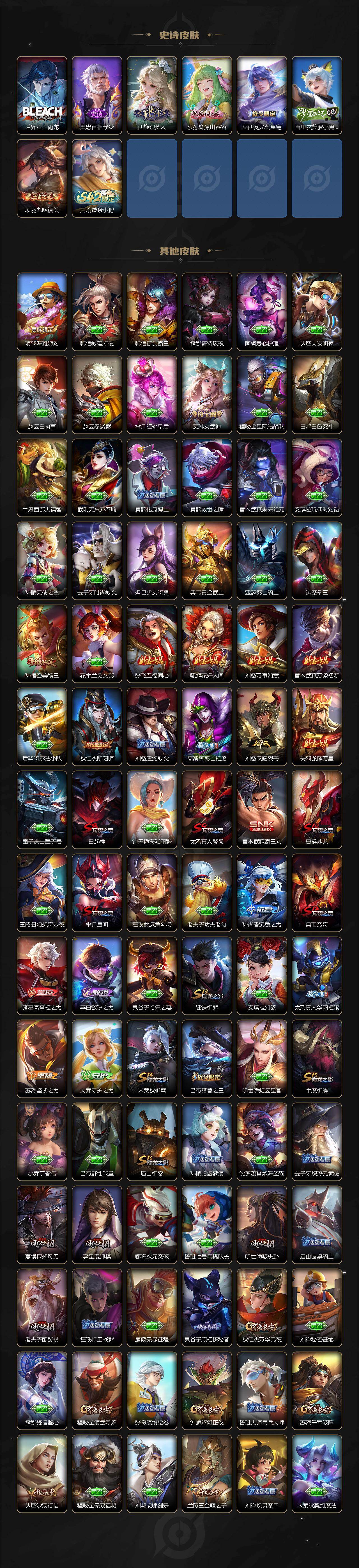 WZCMW456822王者荣耀账号详情图6