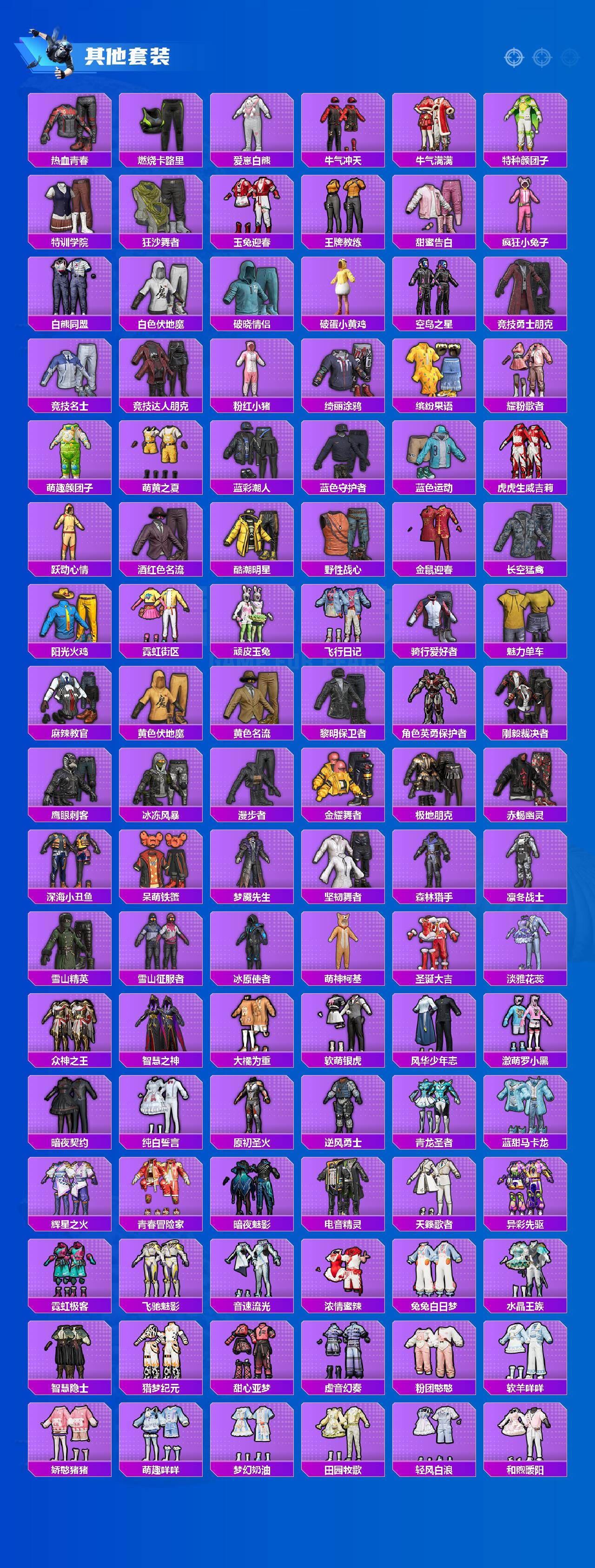 HPLX468834和平精英账号详情图6