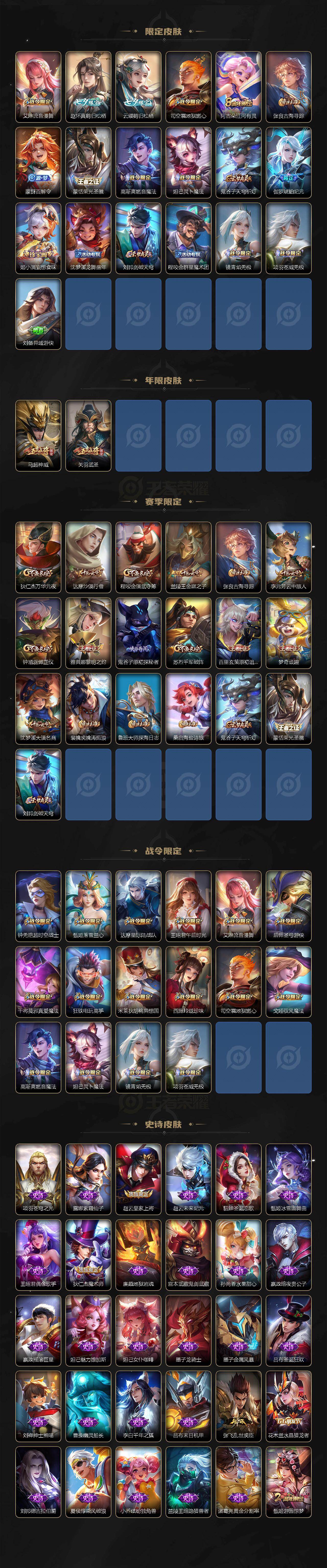 WZ03462016王者荣耀账号详情图3