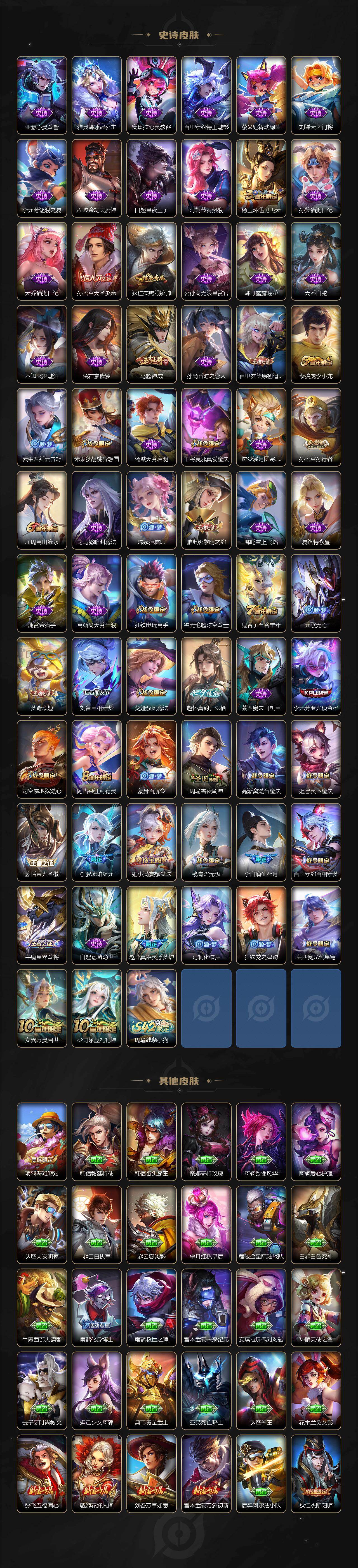 WZ03462016王者荣耀账号详情图4