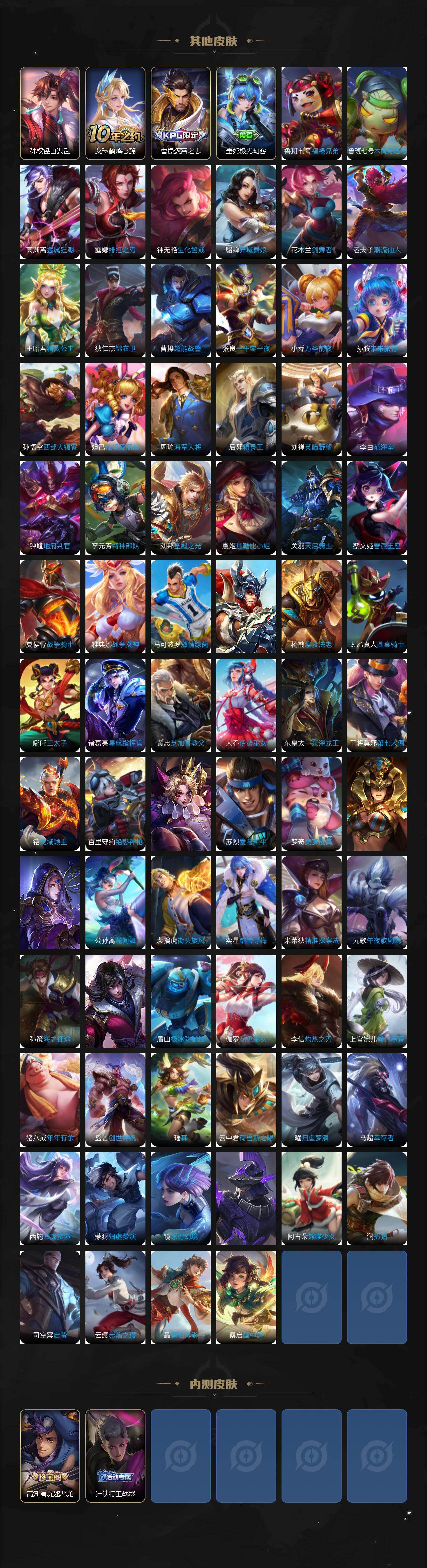 WZ03462016王者荣耀账号详情图6