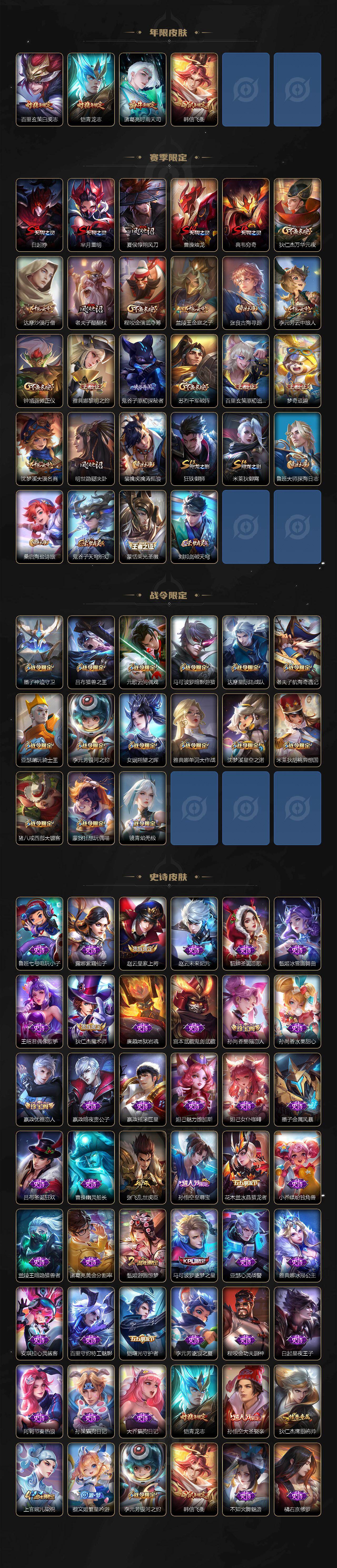 WZ03462299王者荣耀账号详情图3