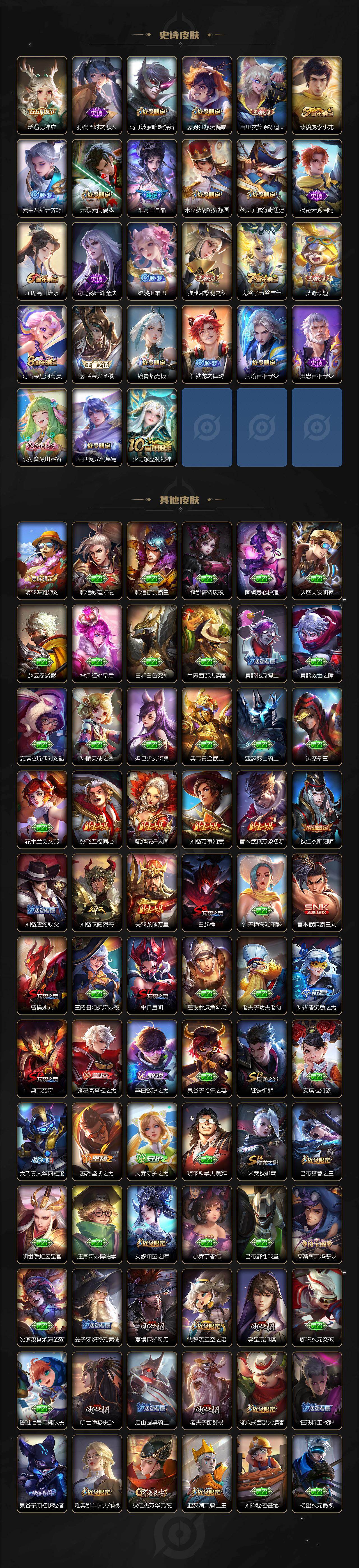 WZ03462299王者荣耀账号详情图4