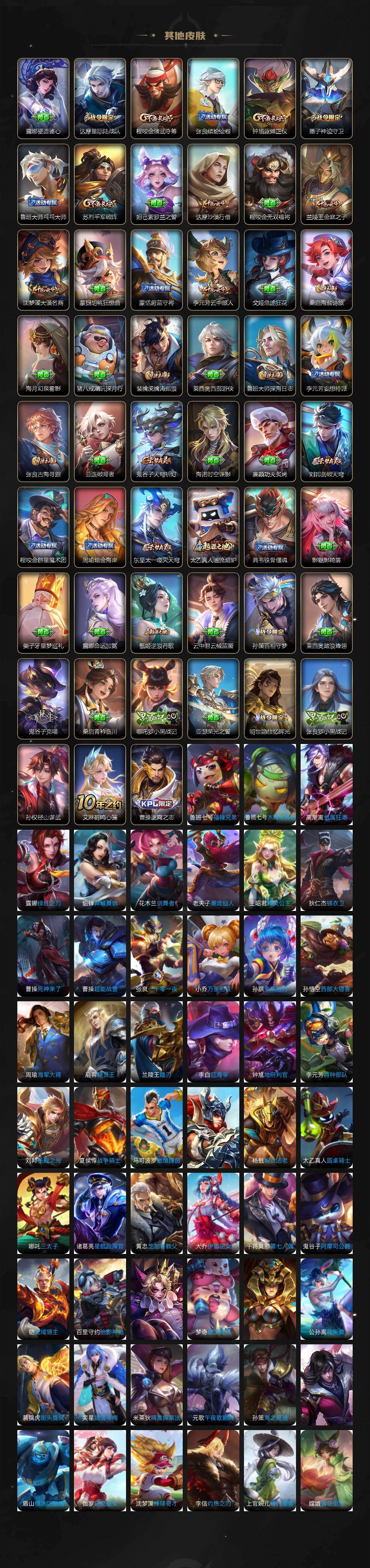 WZ03462299王者荣耀账号详情图5