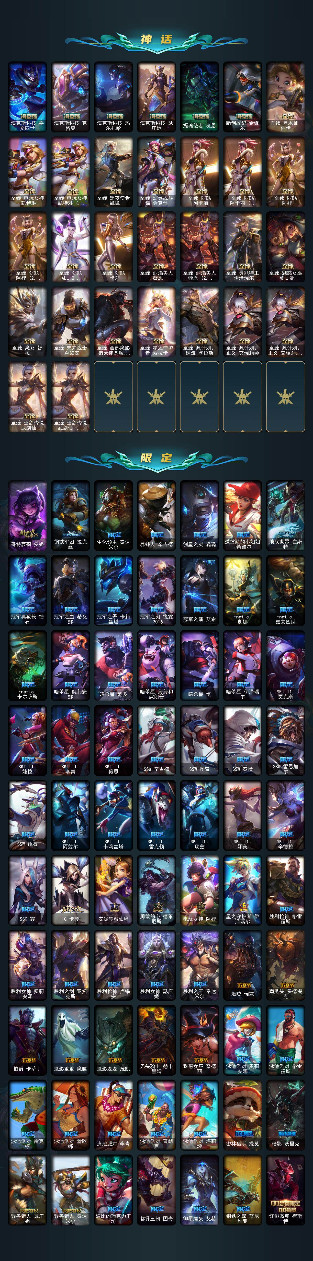 LOLQM45593英雄联盟账号详情图4