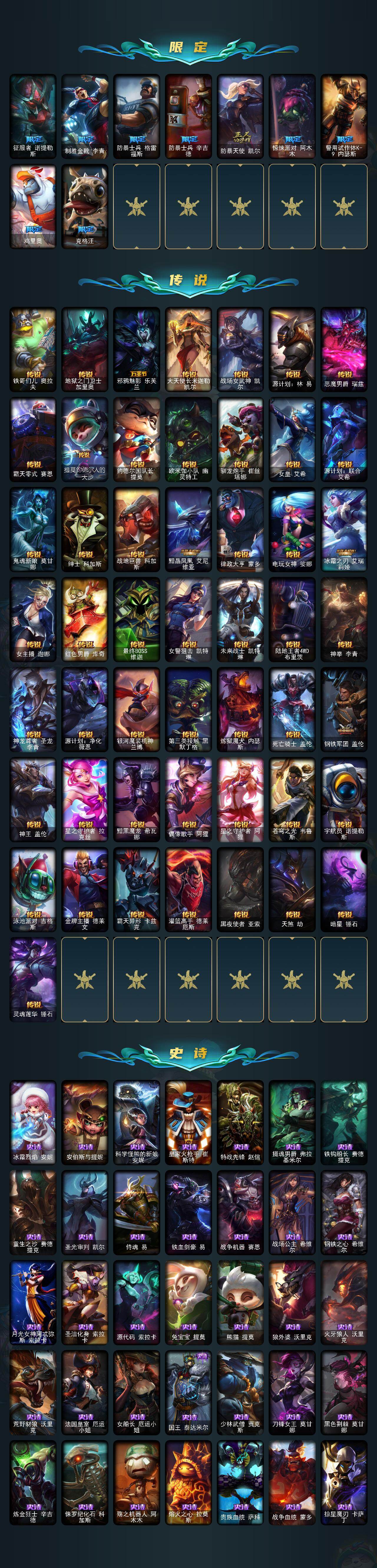 LOLQM45593英雄联盟账号详情图5