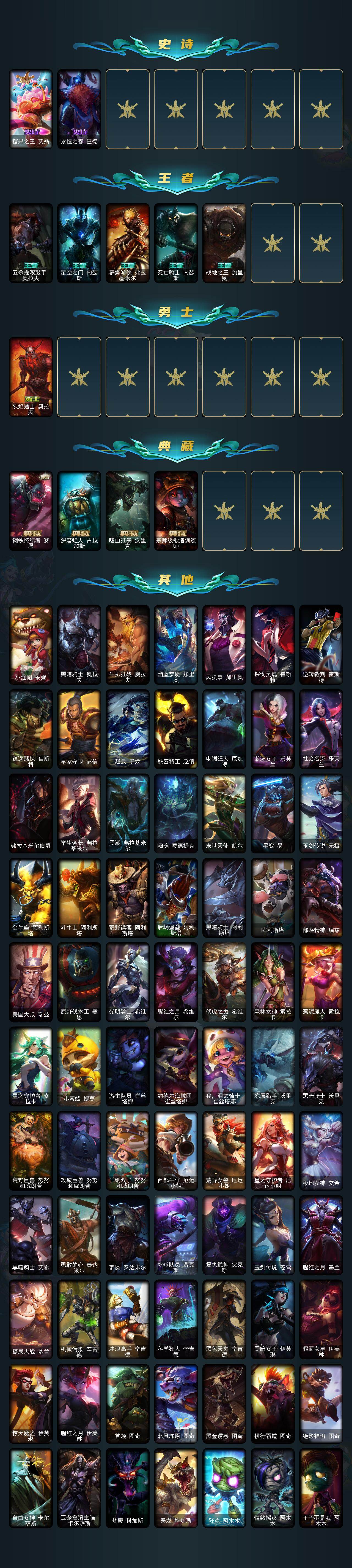 LOLQM45593英雄联盟账号详情图7