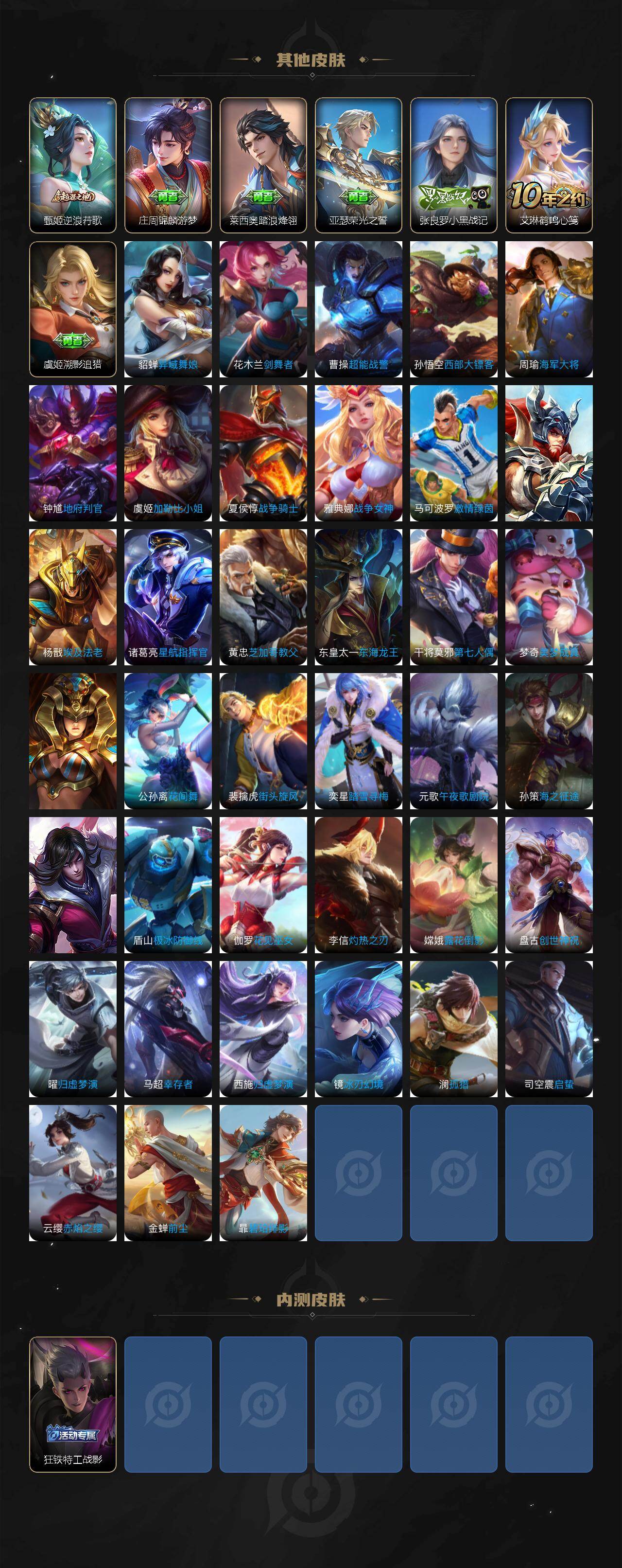 WZ03465837王者荣耀账号详情图4