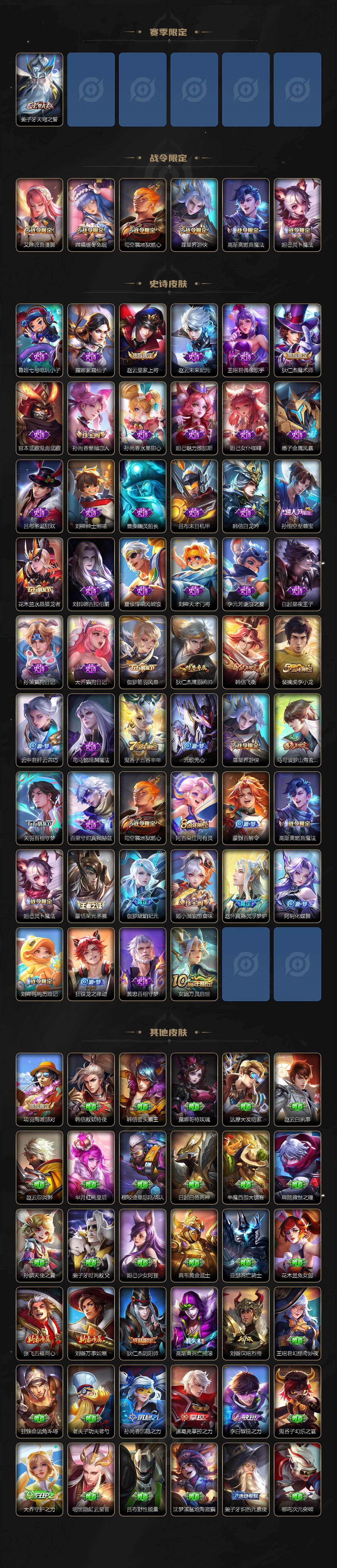 WZ03462309王者荣耀账号详情图3