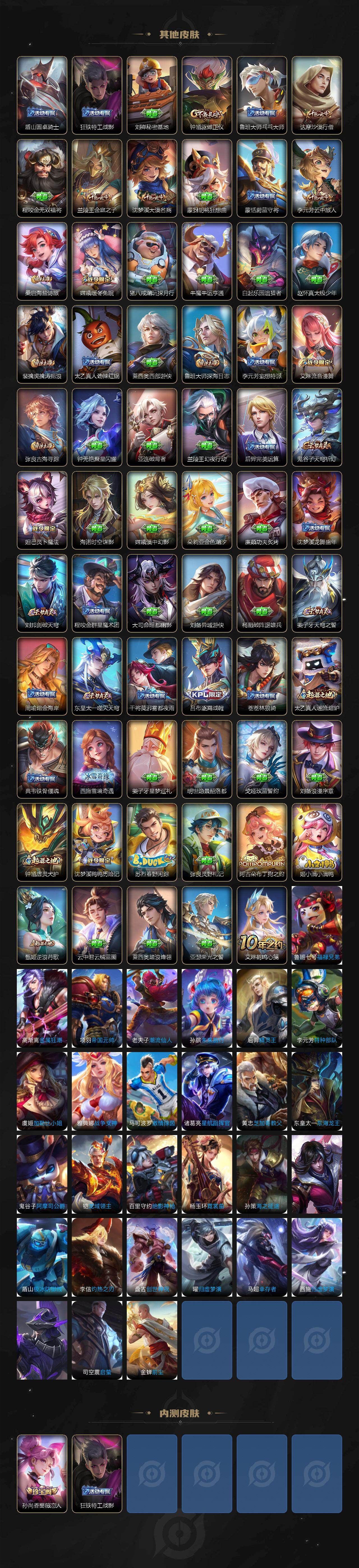 WZ03462309王者荣耀账号详情图4