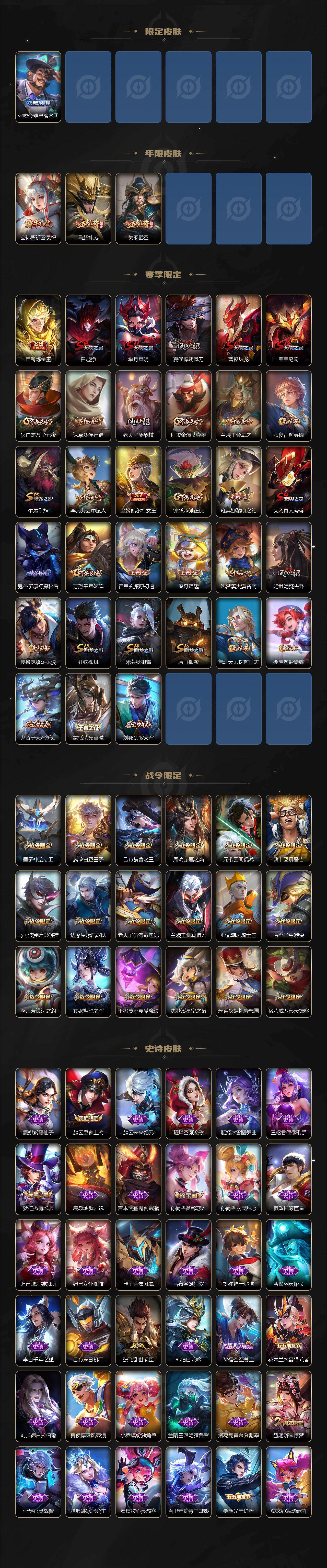 WZCMW471224王者荣耀账号详情图3