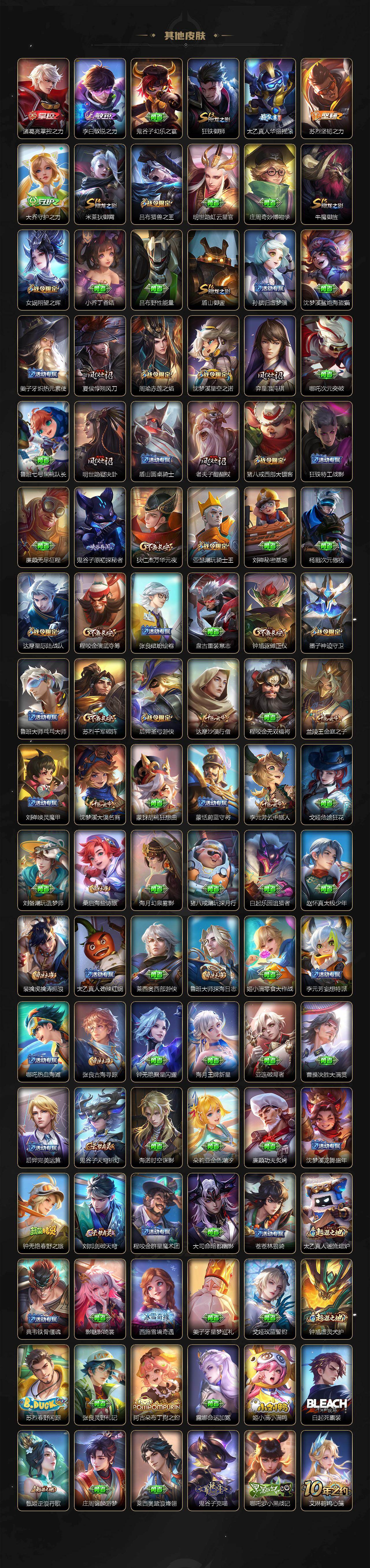 WZCMW471224王者荣耀账号详情图5