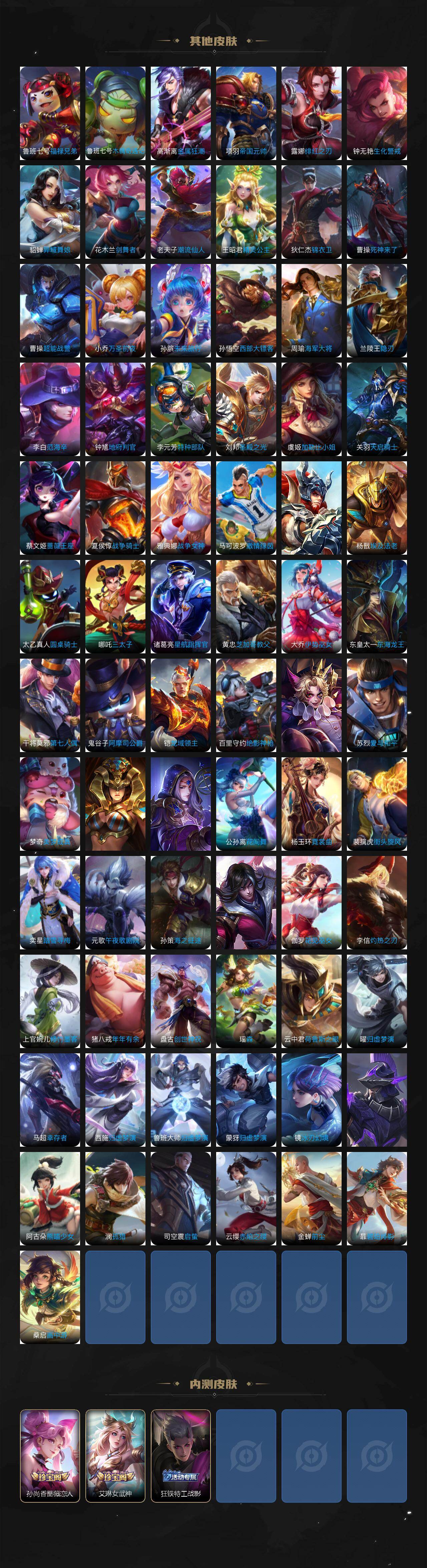 WZCMW471224王者荣耀账号详情图6