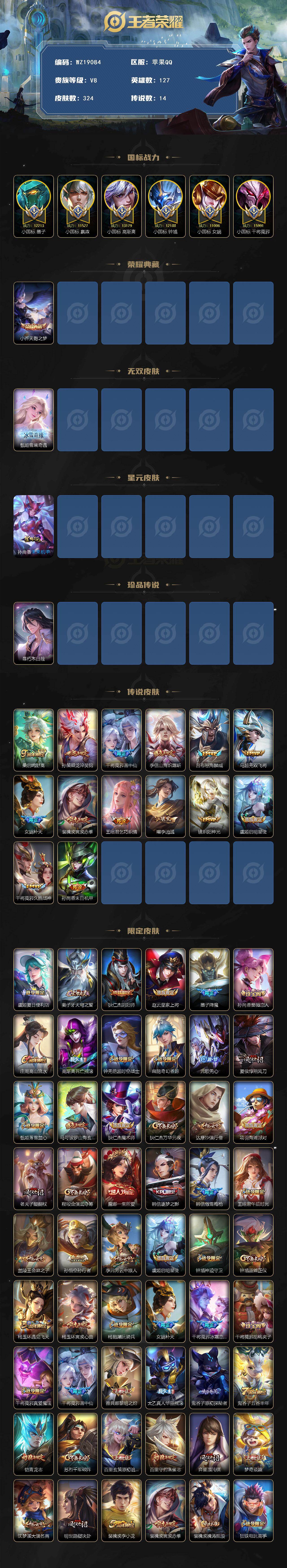 WZ03461867王者荣耀账号详情图2