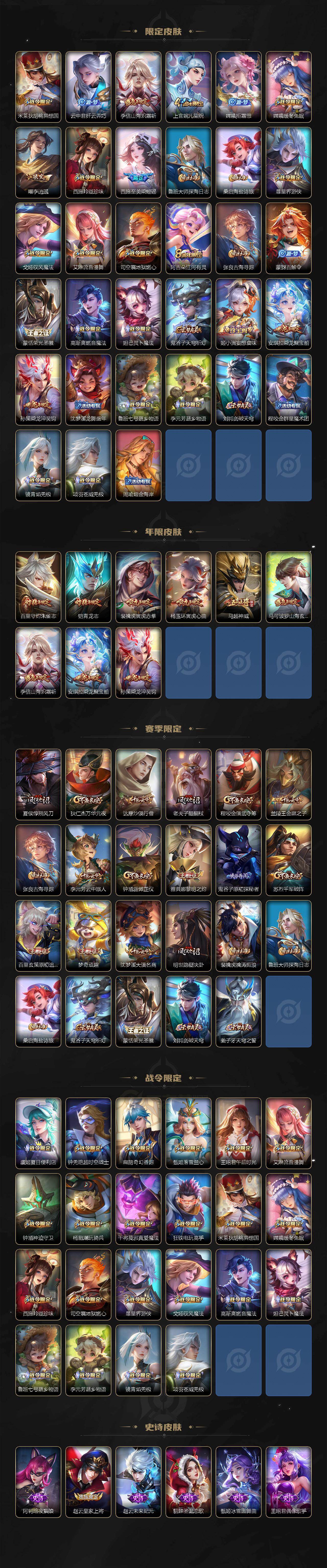 WZ03461867王者荣耀账号详情图3