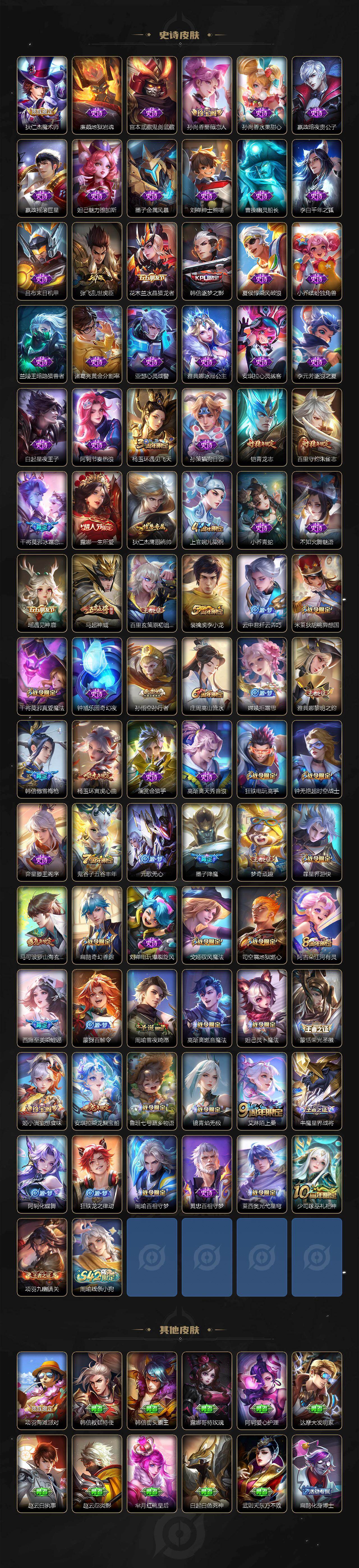 WZ03461867王者荣耀账号详情图4