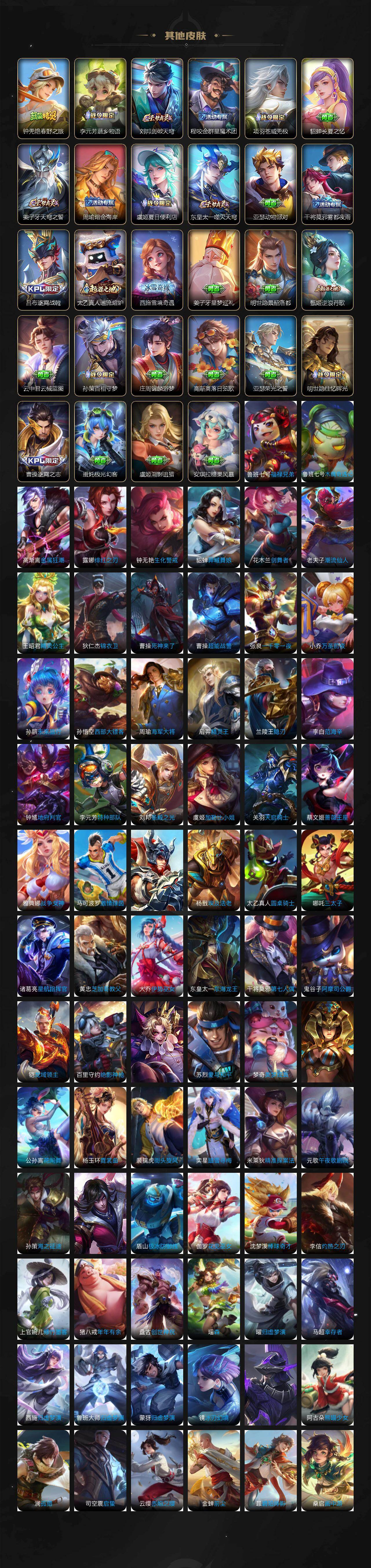 WZ03461867王者荣耀账号详情图6