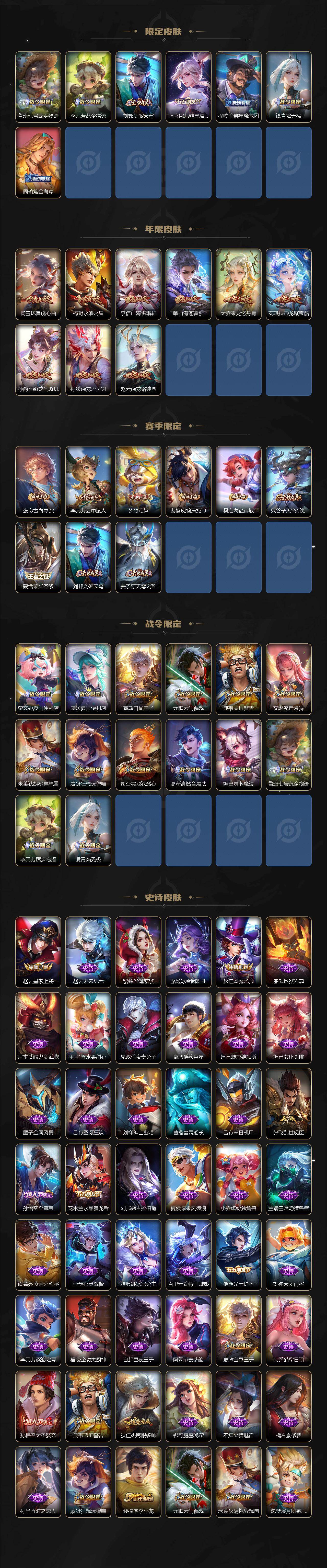 WZKG456919王者荣耀账号详情图3