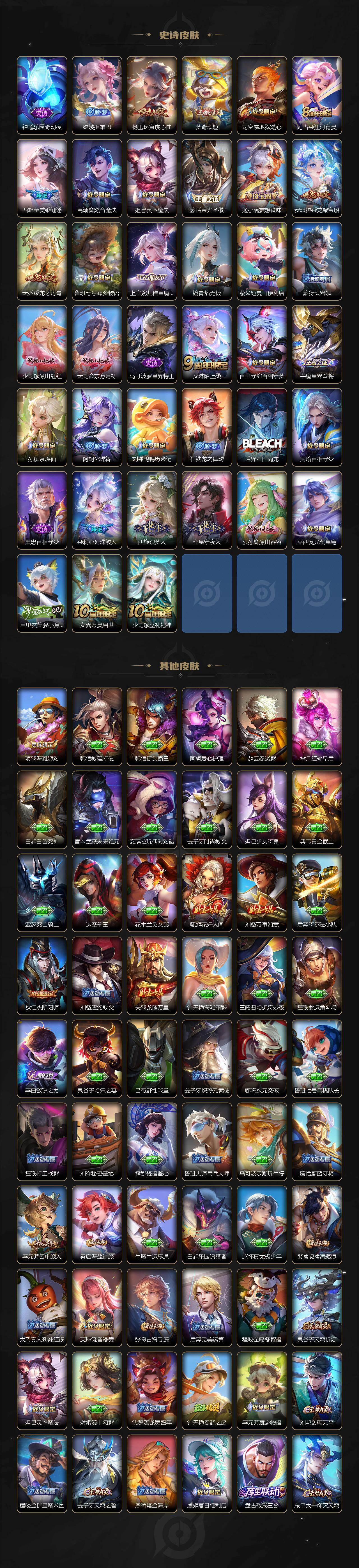 WZKG456919王者荣耀账号详情图4