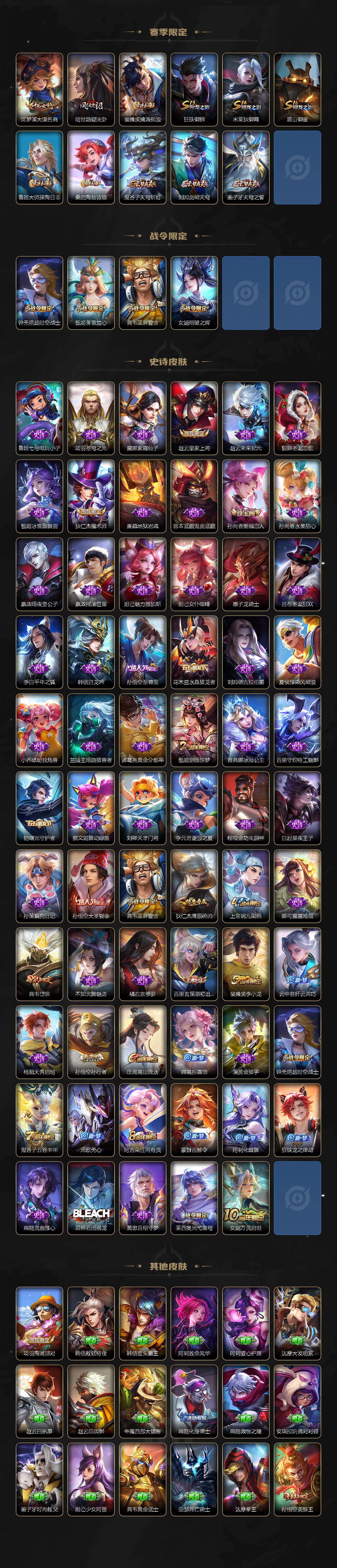 WZLX471141王者荣耀账号详情图3